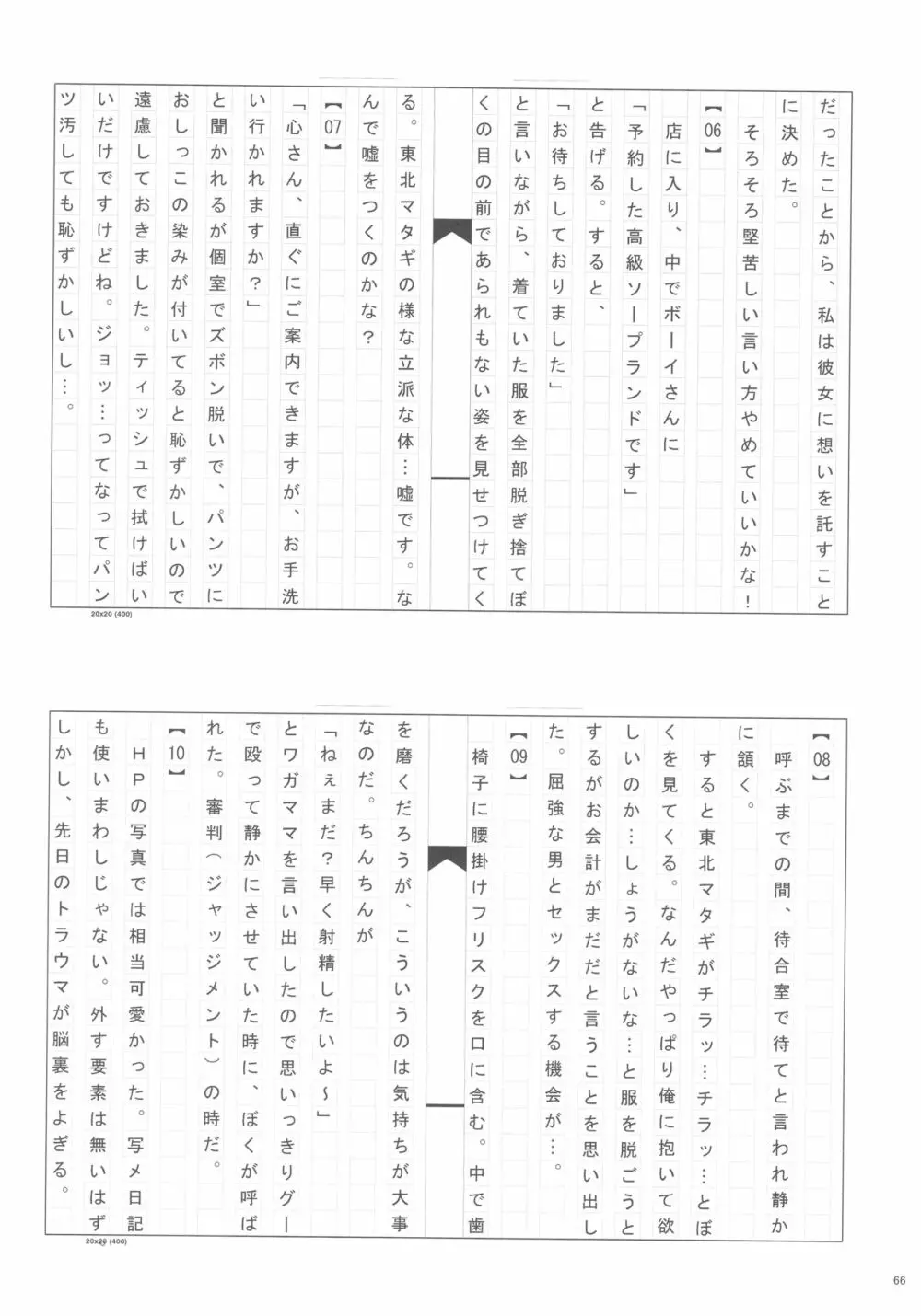 佐藤心 ゑろ合同誌 こゝろ 65ページ