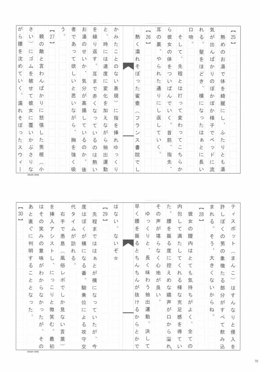 佐藤心 ゑろ合同誌 こゝろ 69ページ