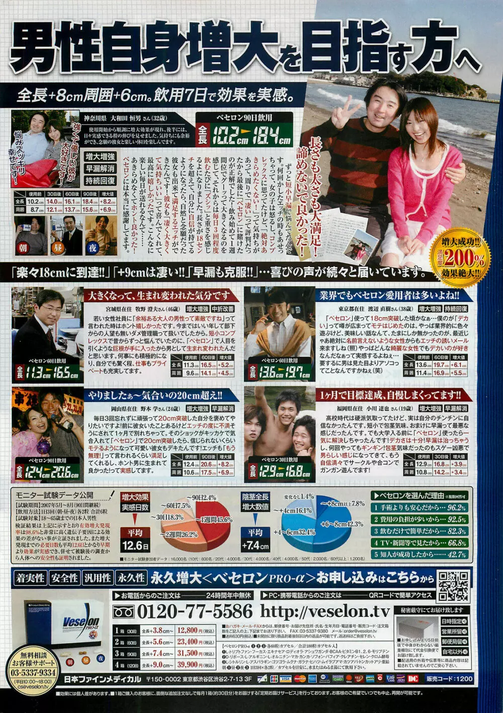 アクションピザッツDX 2008年11月号 250ページ