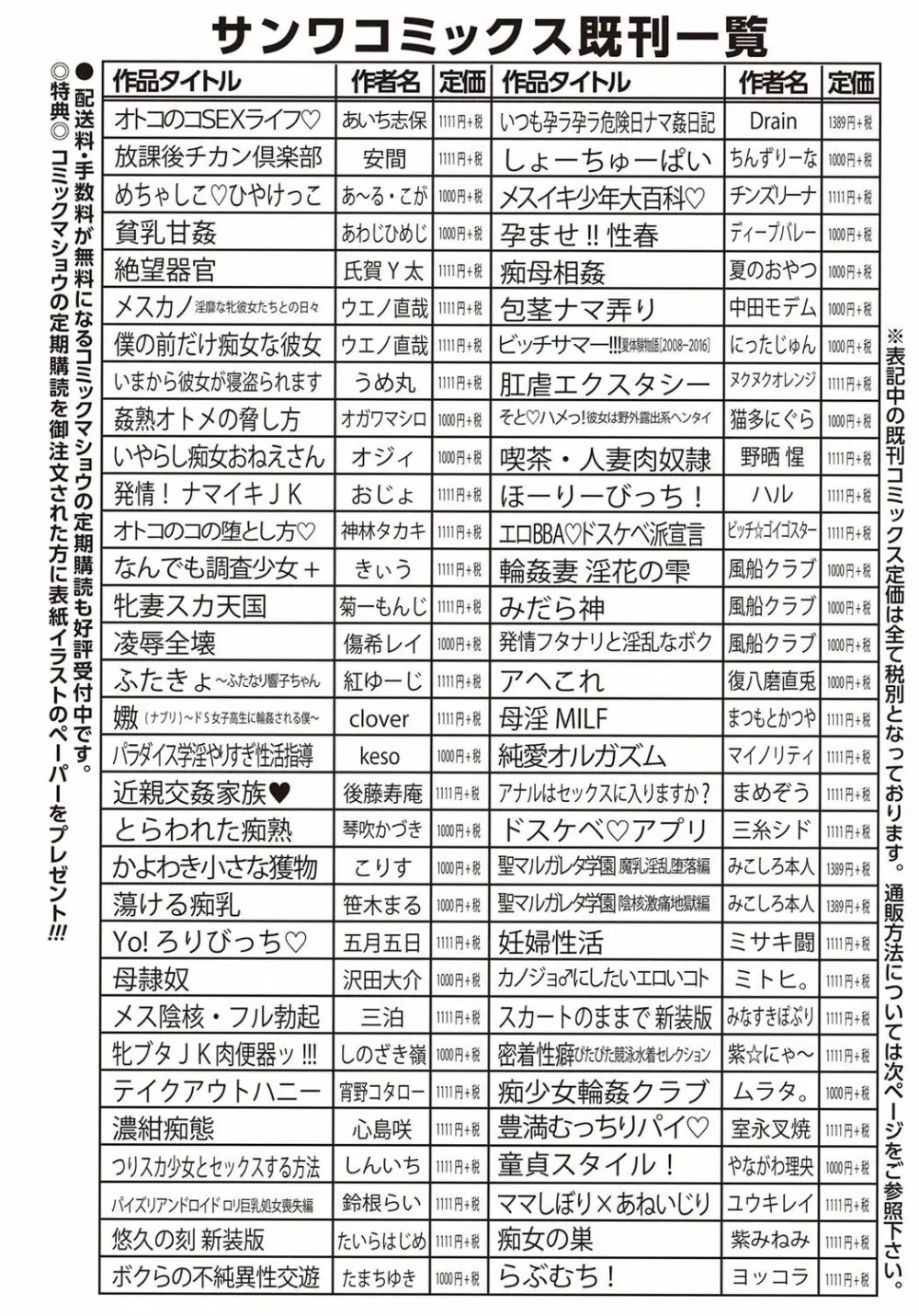 コミック・マショウ 2018年4月号 281ページ