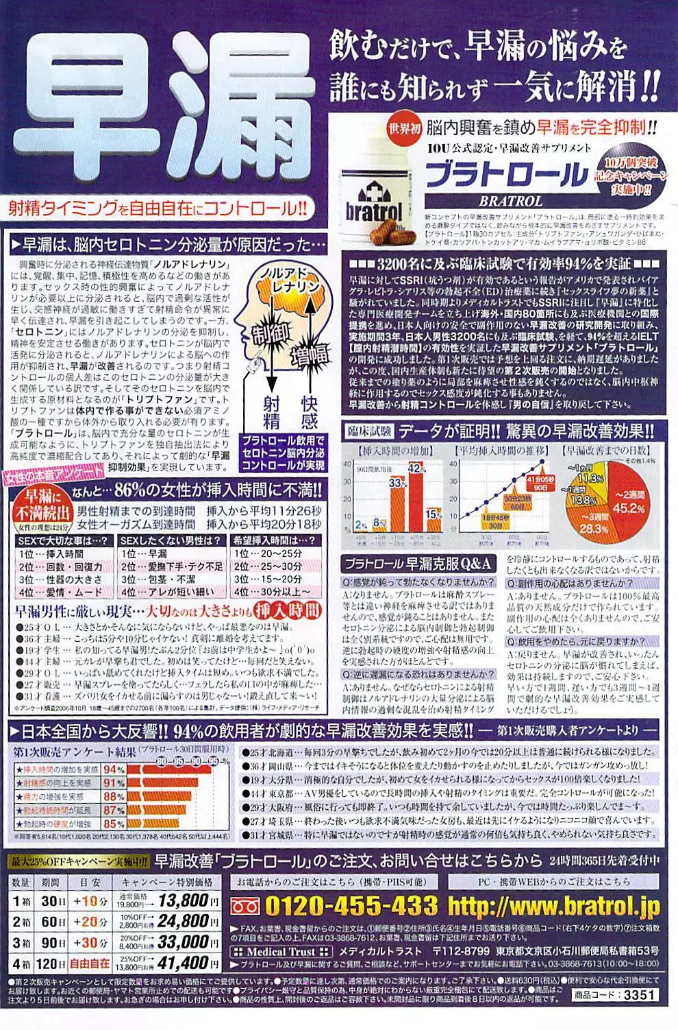 ナマイキッ！ 2008年10月号 131ページ