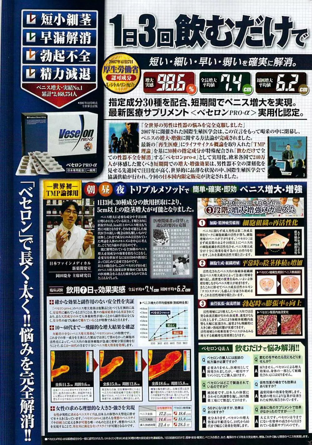 ナマイキッ！ 2008年7月号 261ページ