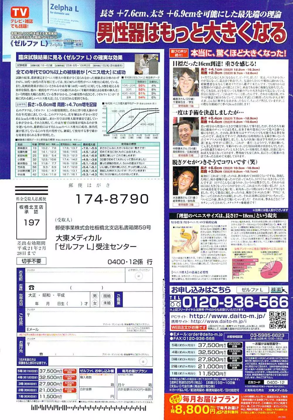 ナマイキッ！ 2008年12月号 259ページ