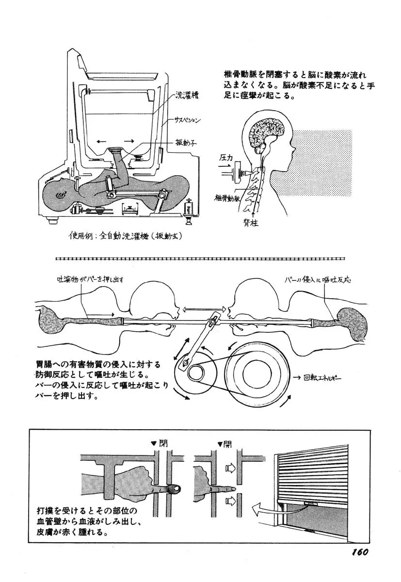 凸凹ニンフォマニア 161ページ