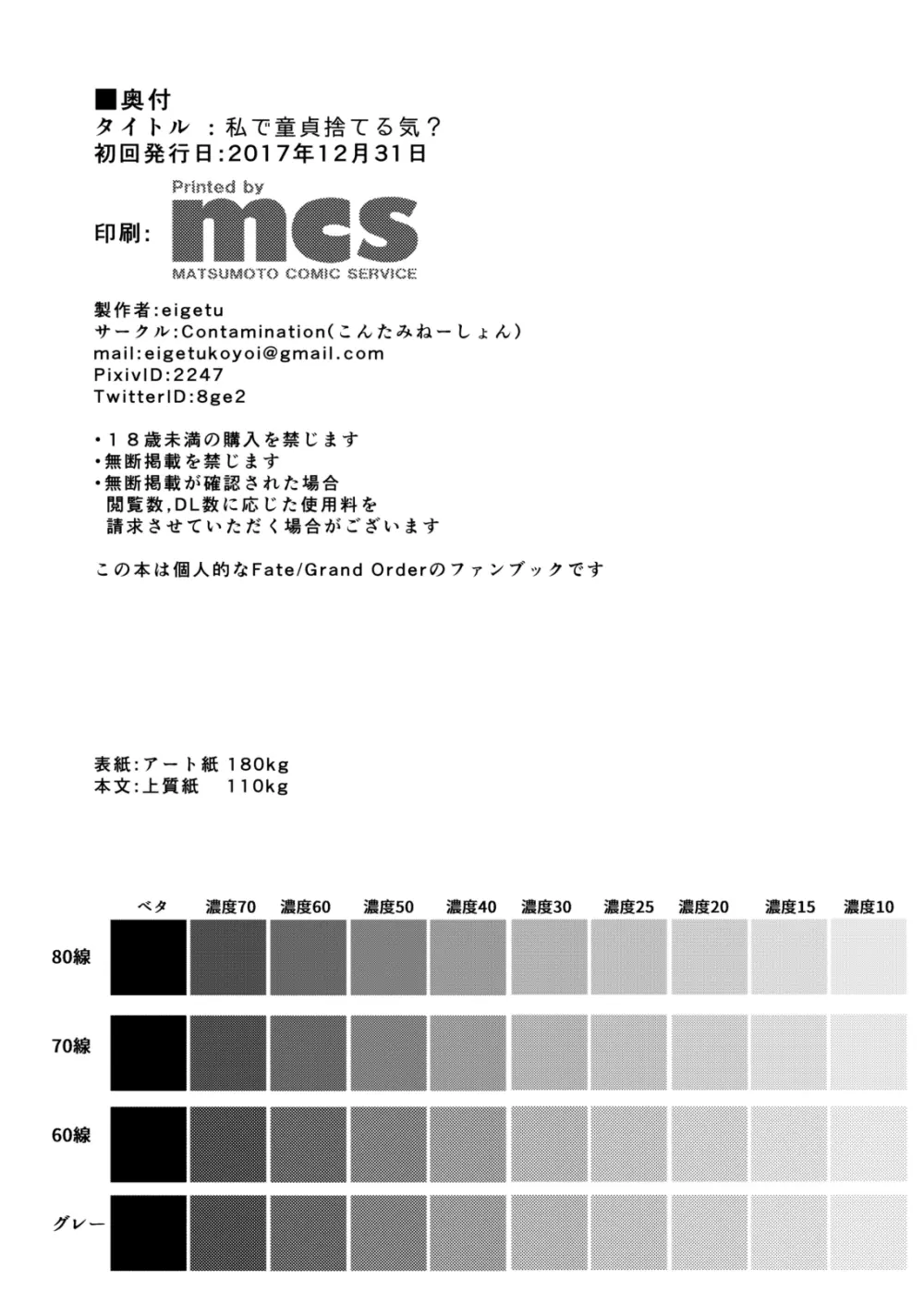 私で童貞捨てる気? 21ページ