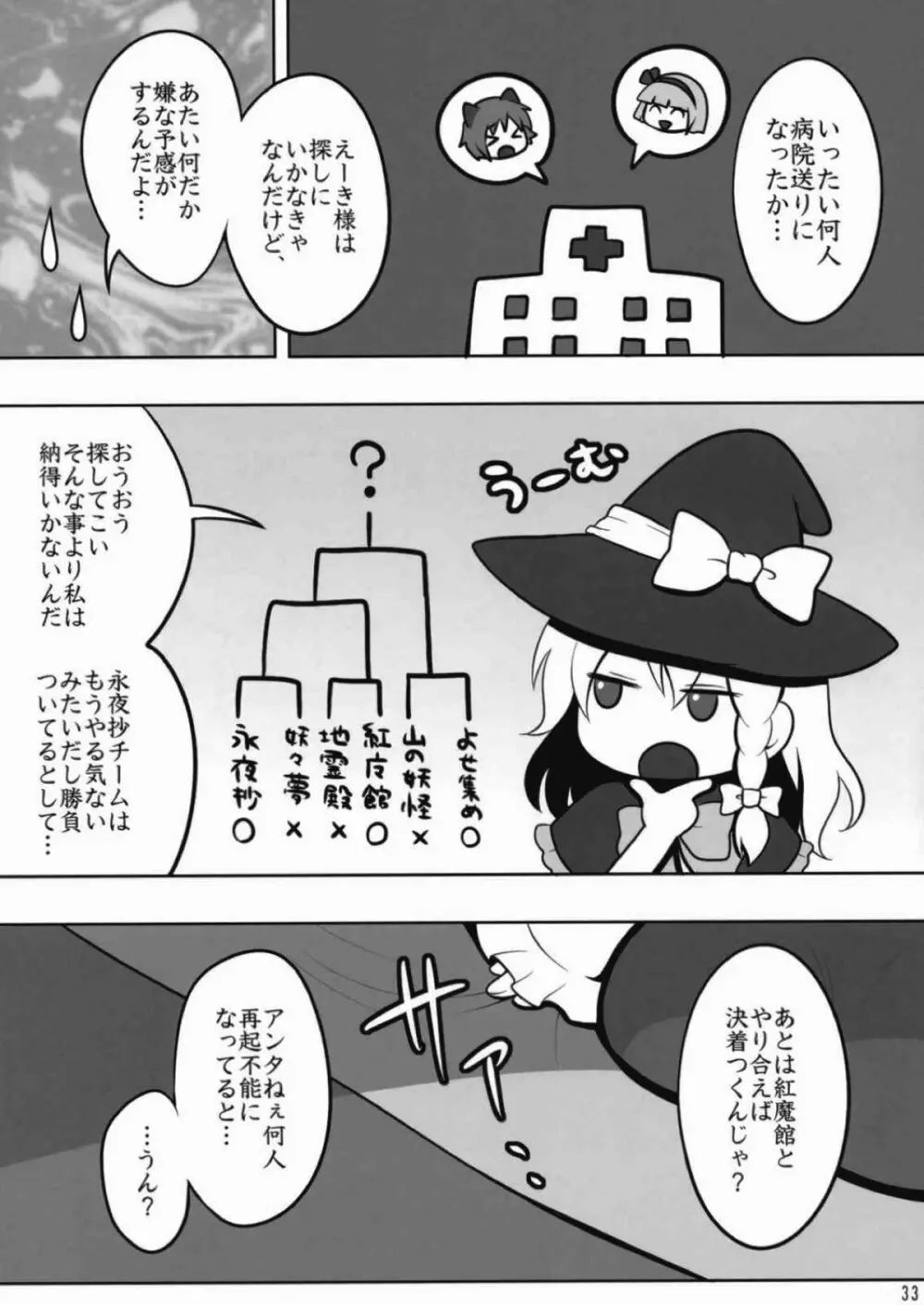 東方キャットファイトIV 31ページ