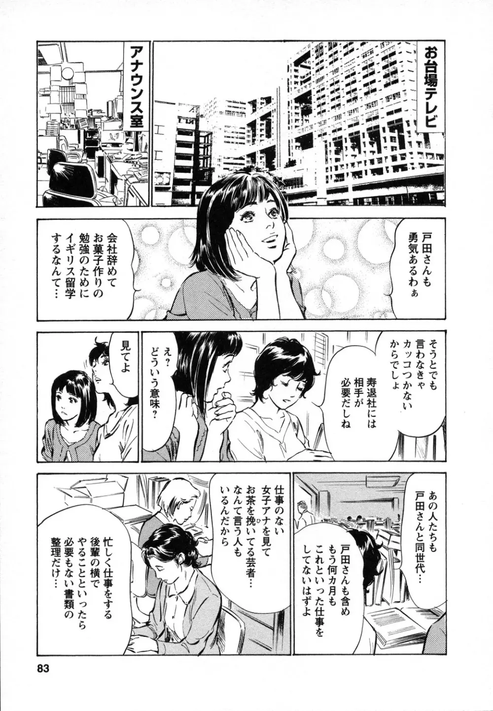 女子アナ七瀬 第1巻 84ページ