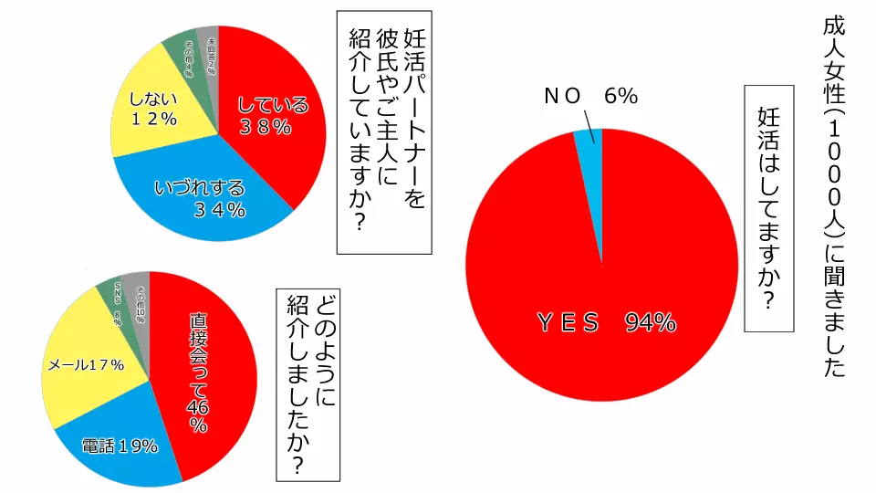 ネトラレ社会 彼氏はオナホで 彼女は他人肉棒でッ‼ 37ページ