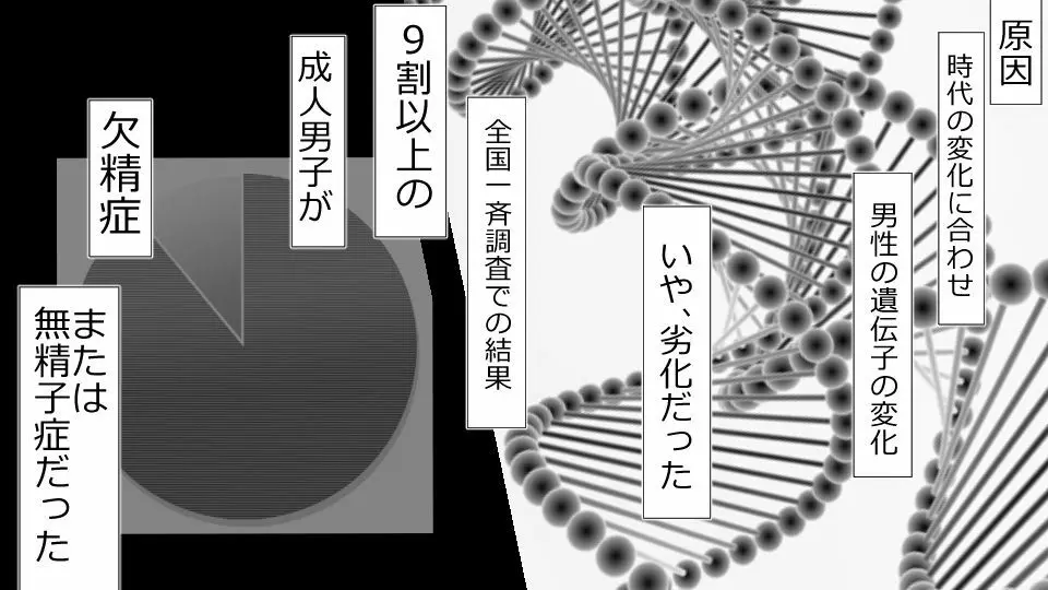 ネトラレ社会 彼氏はオナホで 彼女は他人肉棒でッ‼ 9ページ