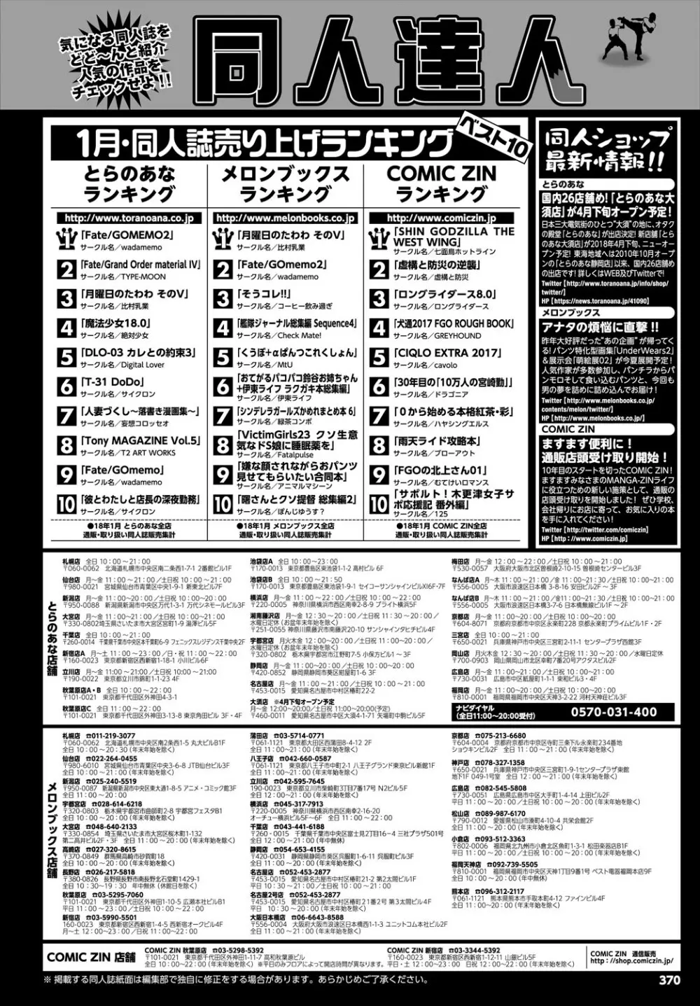 COMIC BAVEL 2018年5月号 370ページ