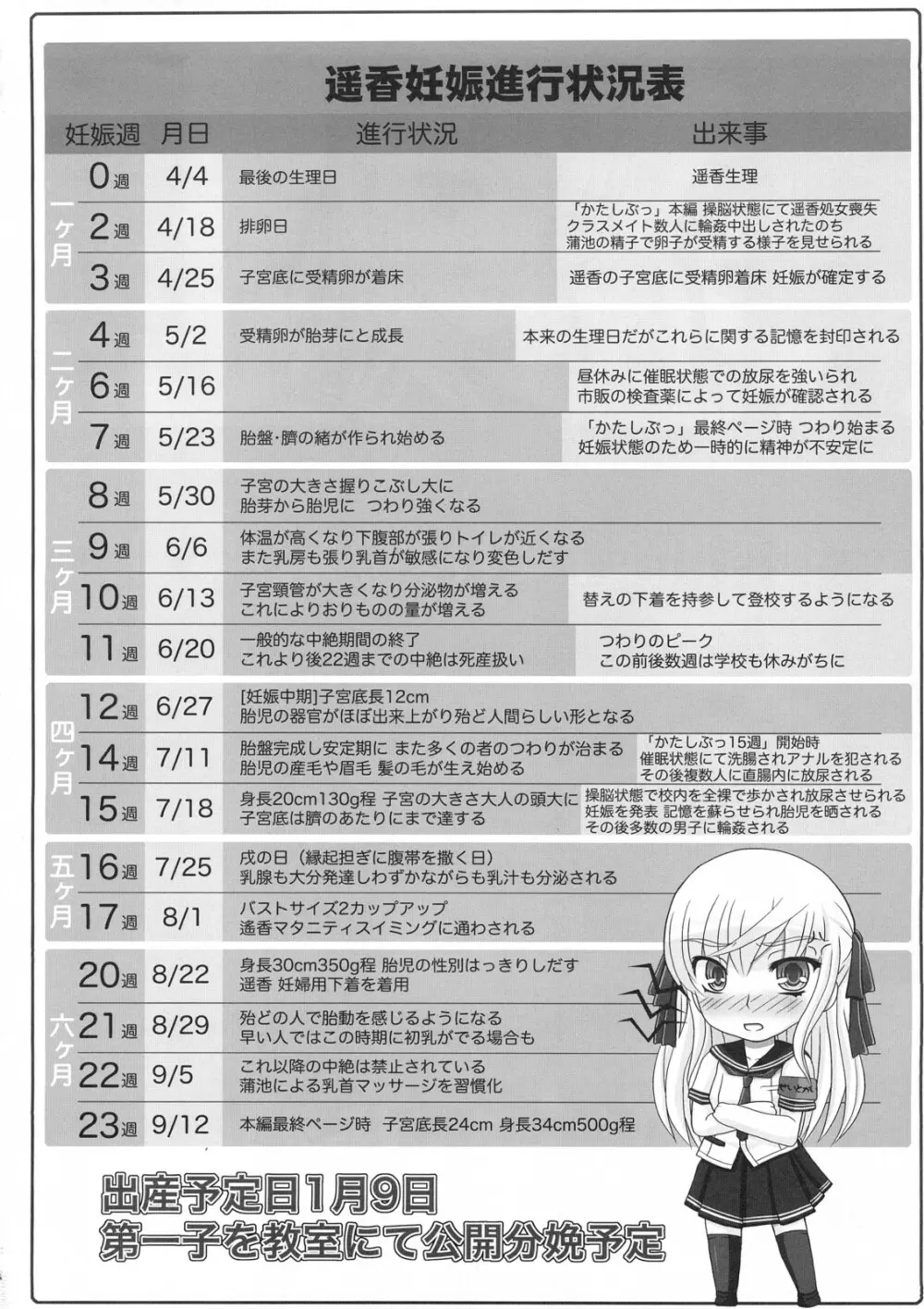 かたしぶっ15週 47ページ