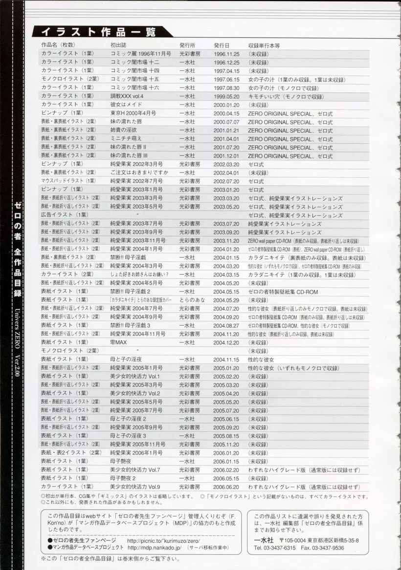 わすれな・ハイグレード版 160ページ