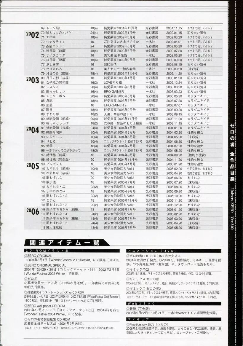 わすれな・ハイグレード版 161ページ