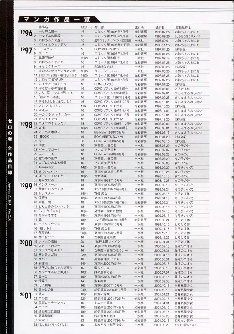 わすれな・ハイグレード版 162ページ