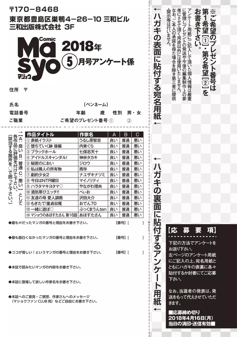 コミック・マショウ 2018年5月号 284ページ