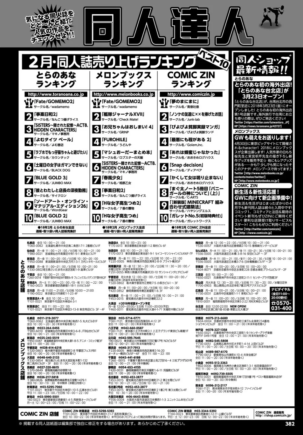 COMIC BAVEL 2018年6月号 382ページ