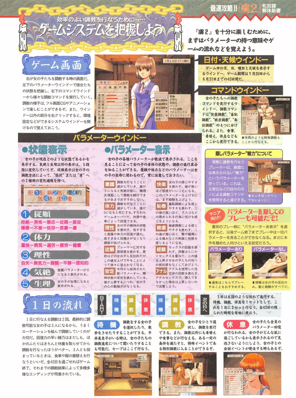 Tech Gian Issue 16 64ページ