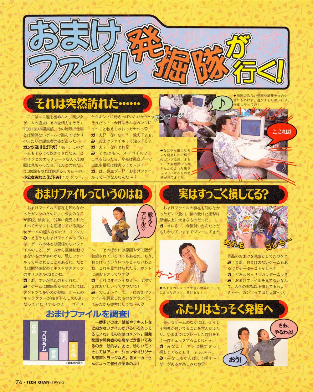 Tech Gian Issue 17 74ページ