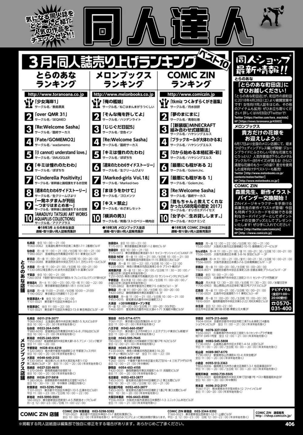 COMIC BAVEL 2018年7月号 406ページ