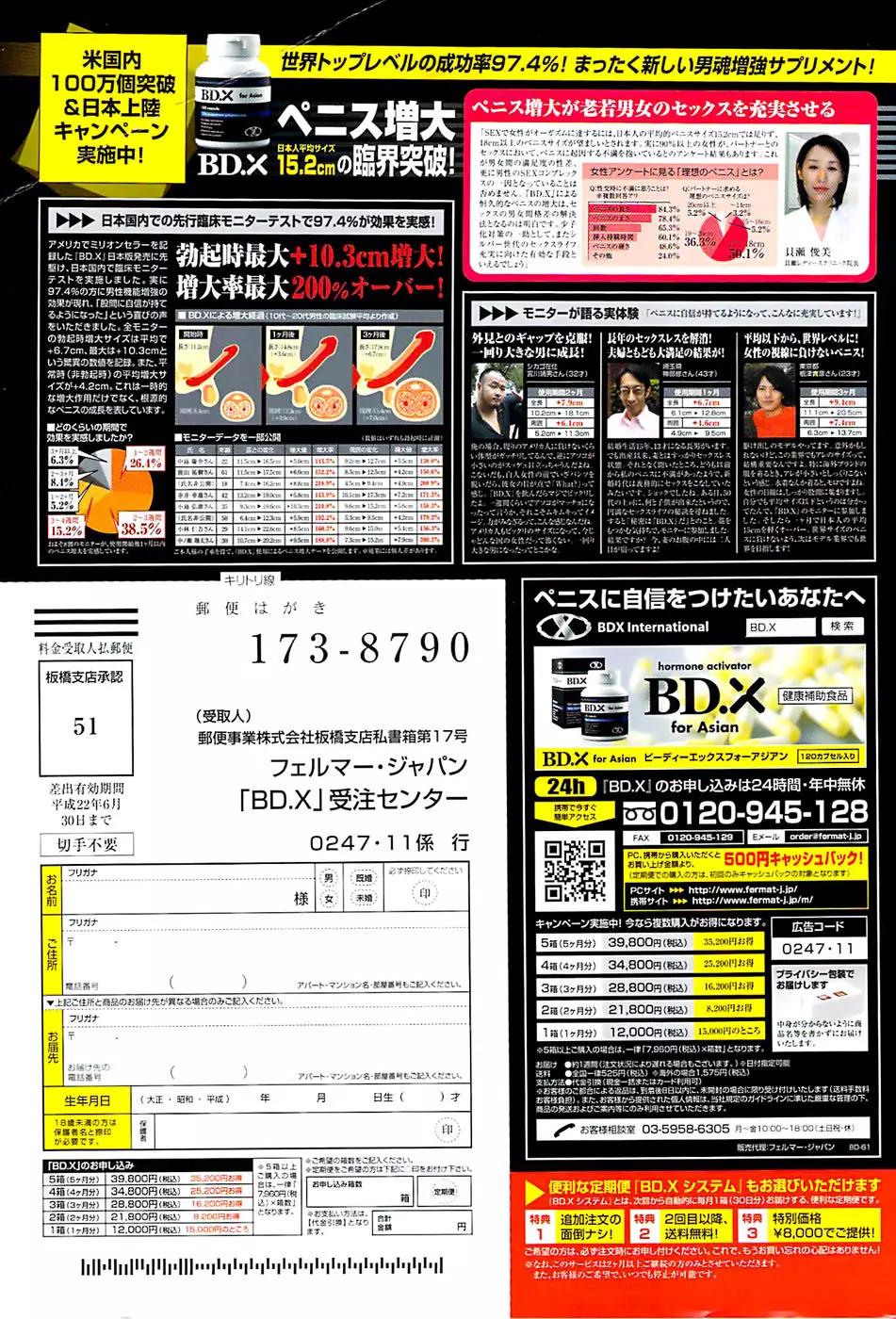 月刊 ビタマン 2008年11月号 283ページ