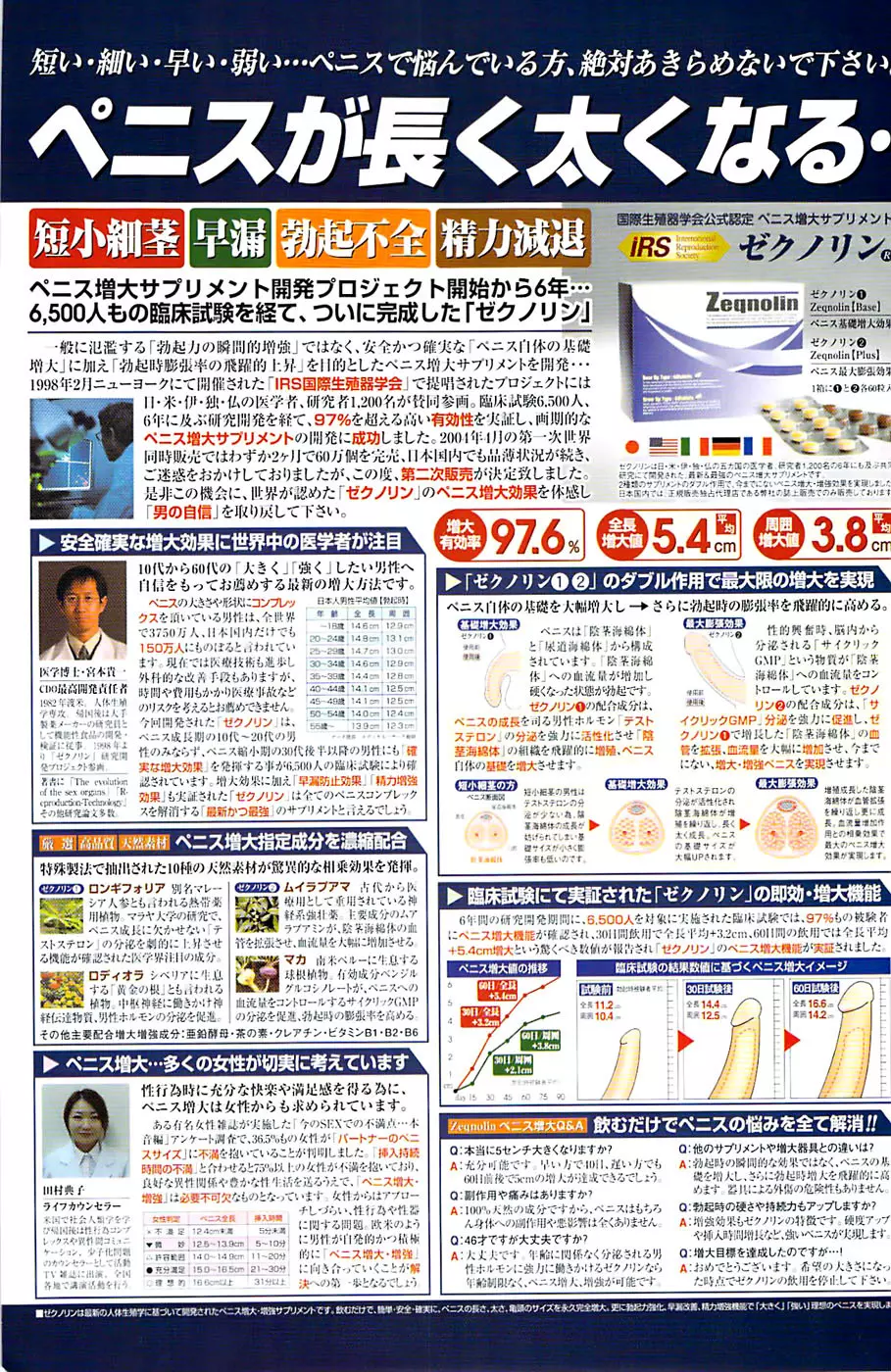 月刊 ビタマン 2007年6月号 139ページ