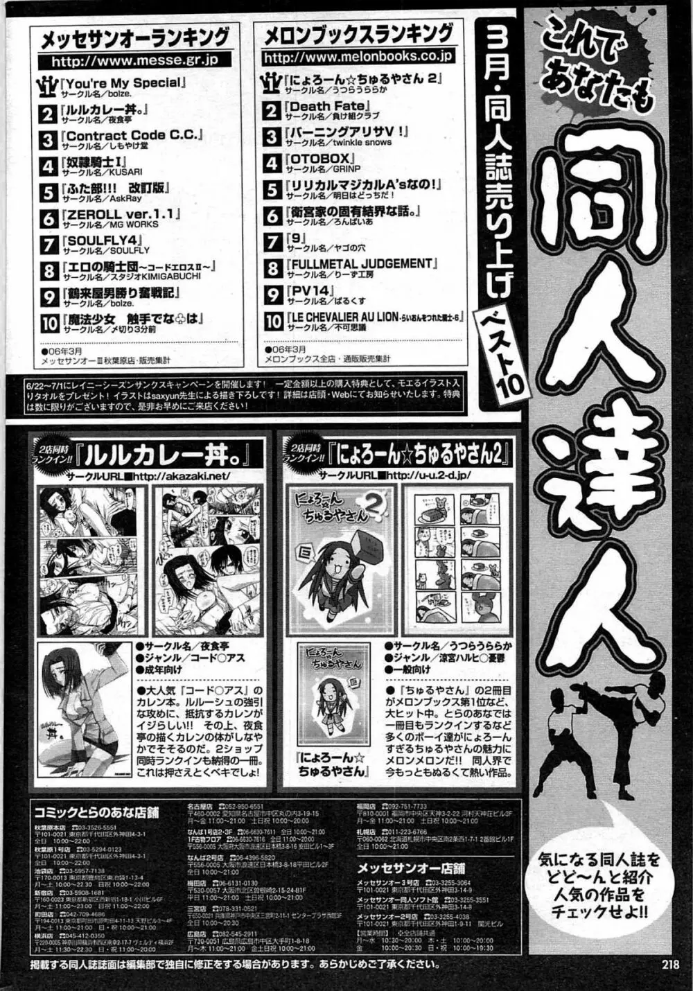 COMIC プルメロ 2007年07月号 vol.07 217ページ