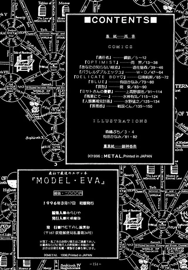 MODEL・EVA 153ページ