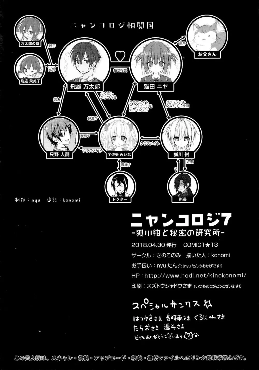 ニャンコロジ7 -狐川紺と秘密の研究所- 34ページ