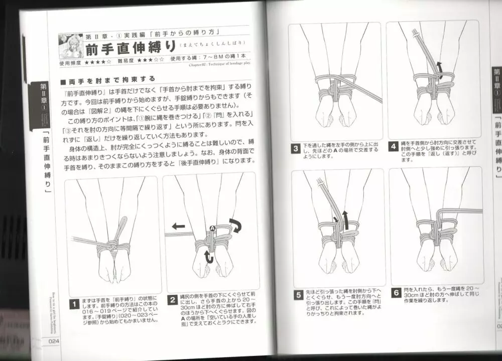 いますぐデキる！図説縛り方マニュアル 13ページ