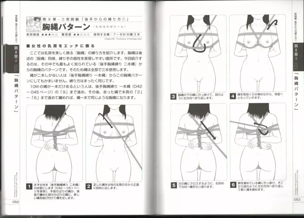 いますぐデキる！図説縛り方マニュアル 27ページ