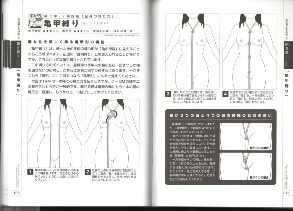 いますぐデキる！図説縛り方マニュアル 38ページ