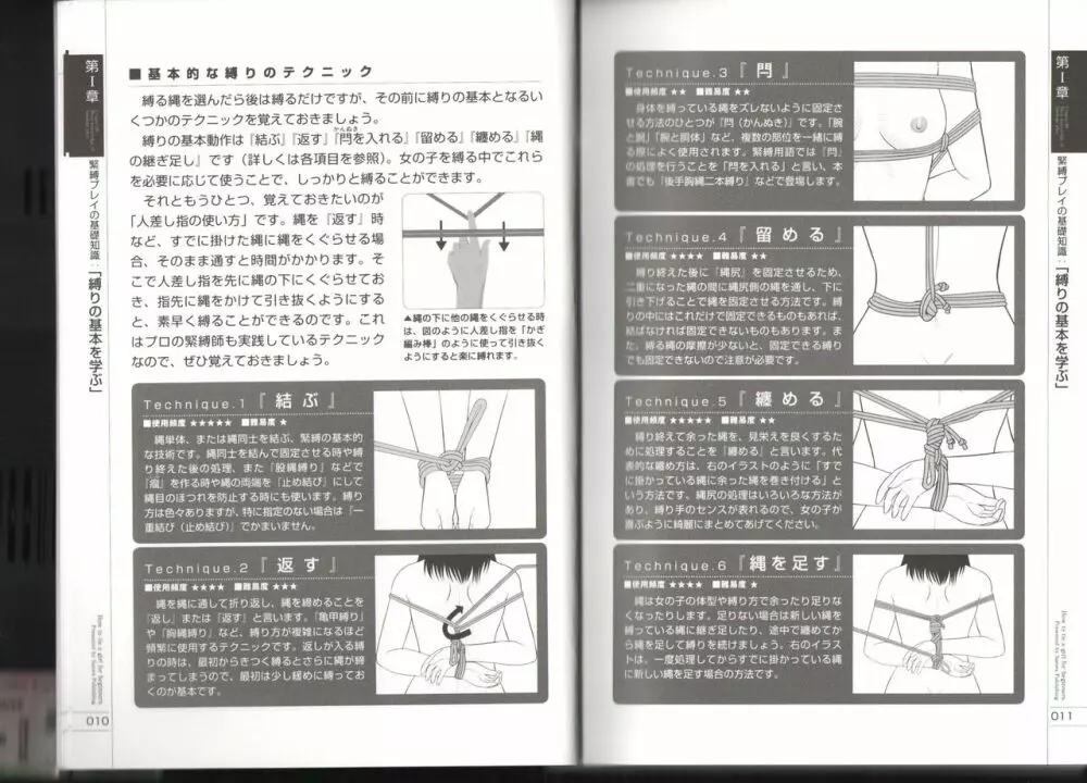 いますぐデキる！図説縛り方マニュアル 6ページ