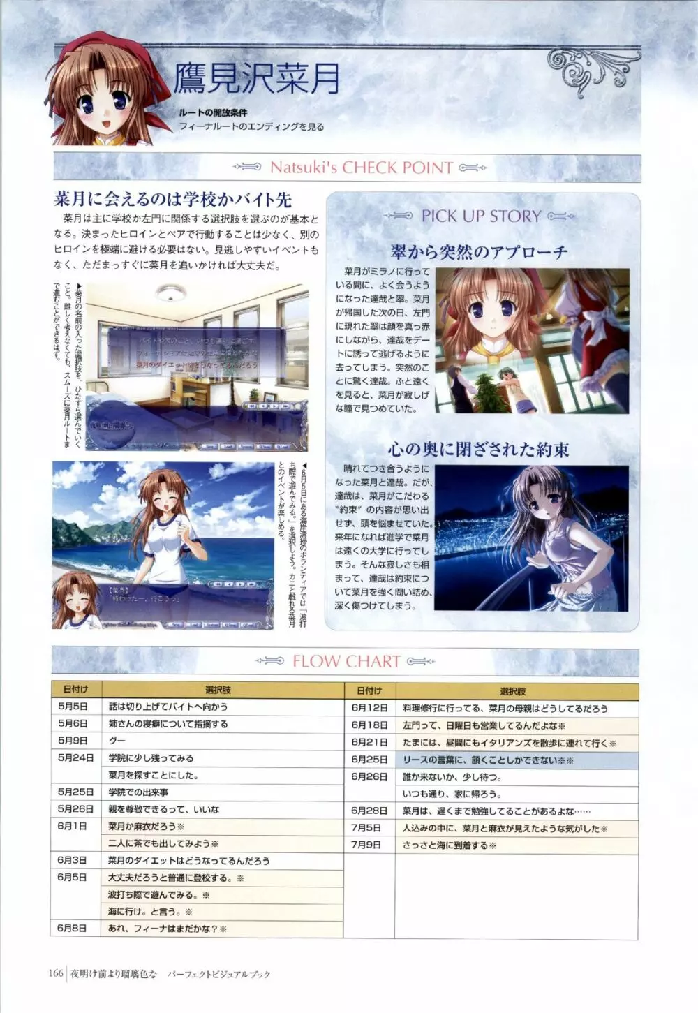 Yoake Mae Yori Ruri Iro Na ( Crescent Love ) Perfect Visual Book 163ページ