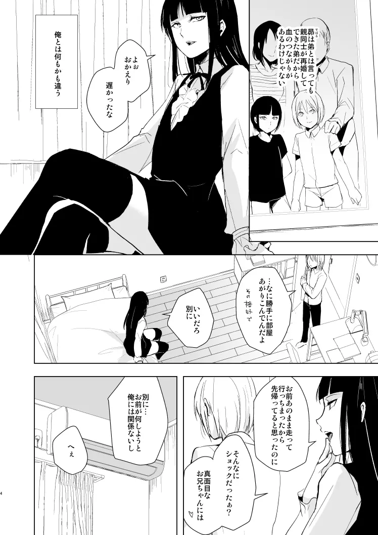 女装少年 昴くん 5ページ