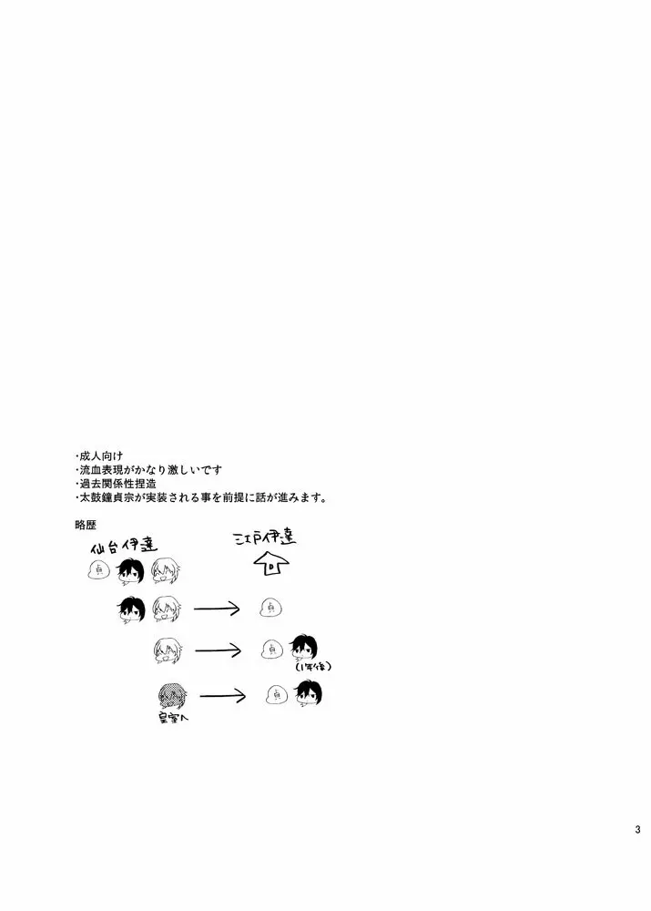 りゅうの涙はきっと、あまい 2ページ