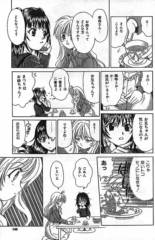 COMIC キャンドール 2006年11月号 Vol.34 141ページ