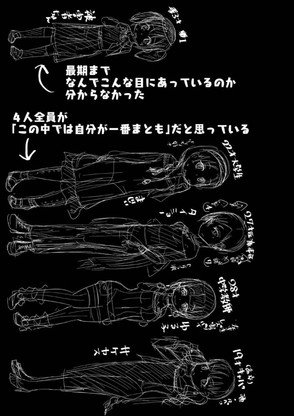 不健全人体破壊飲み会 33ページ