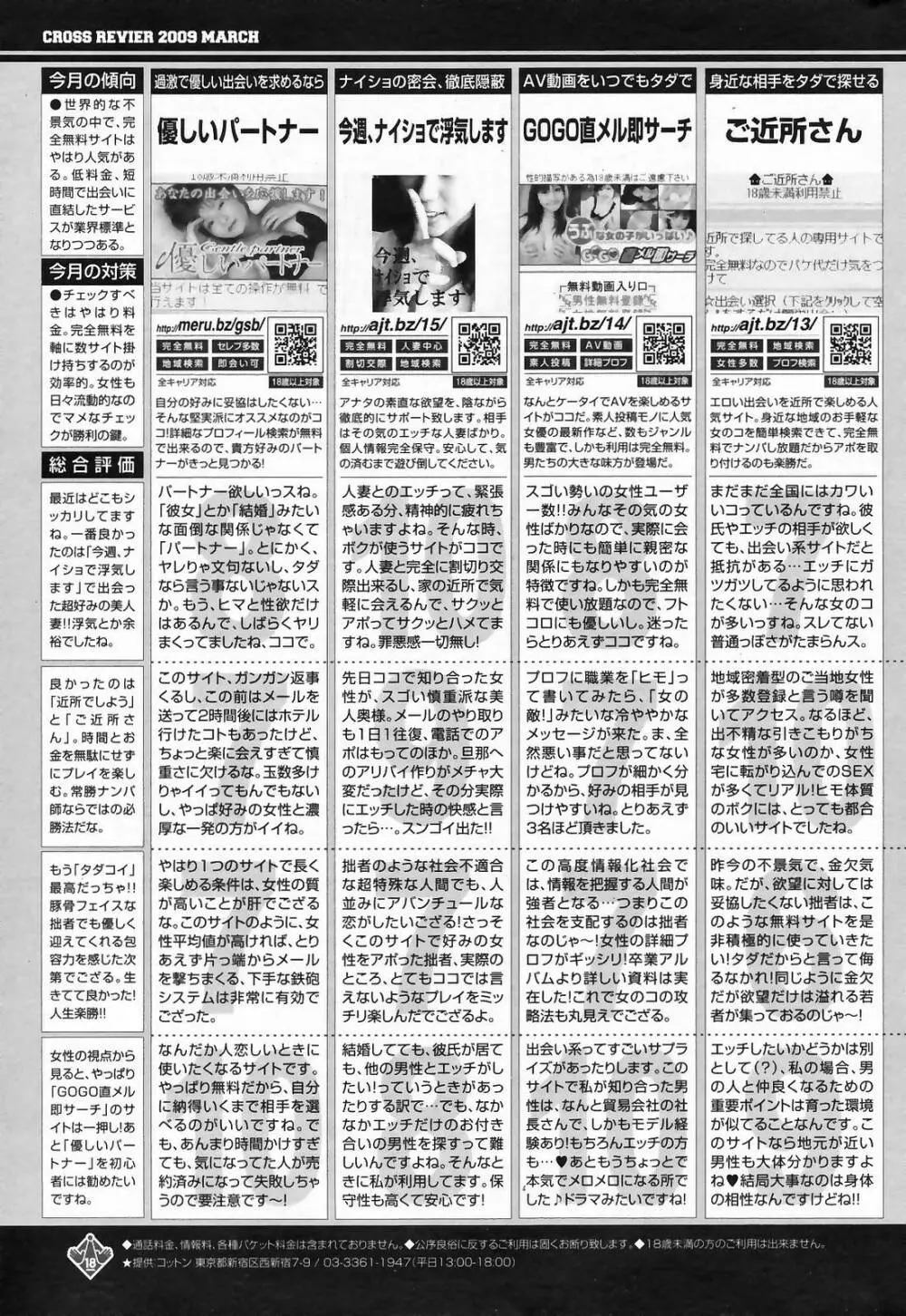 漫画ばんがいち 2009年5月号 VOL.237 255ページ