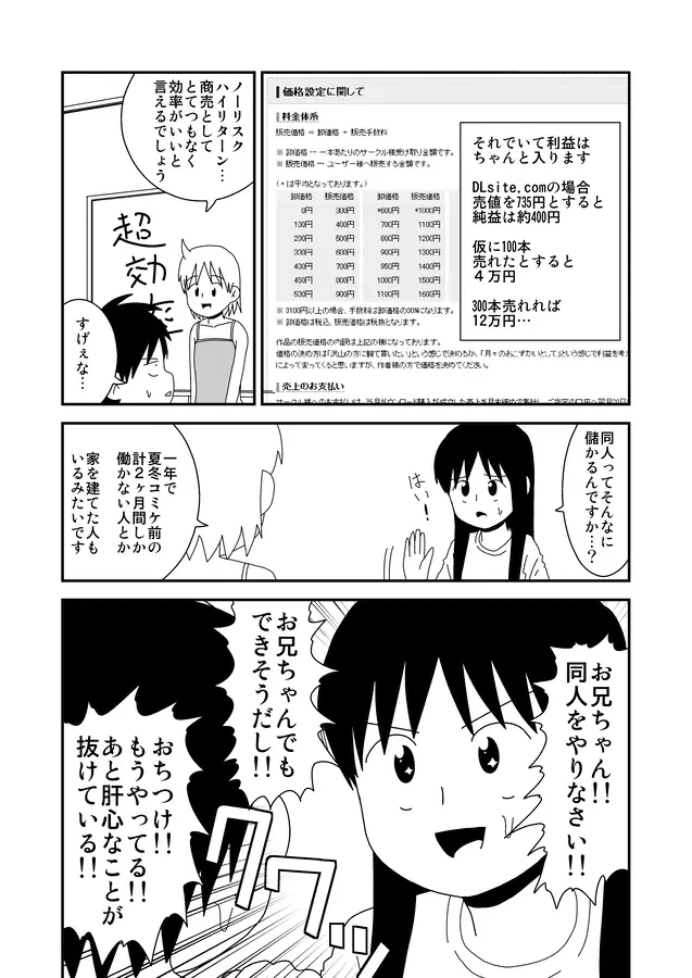 同人王 260ページ