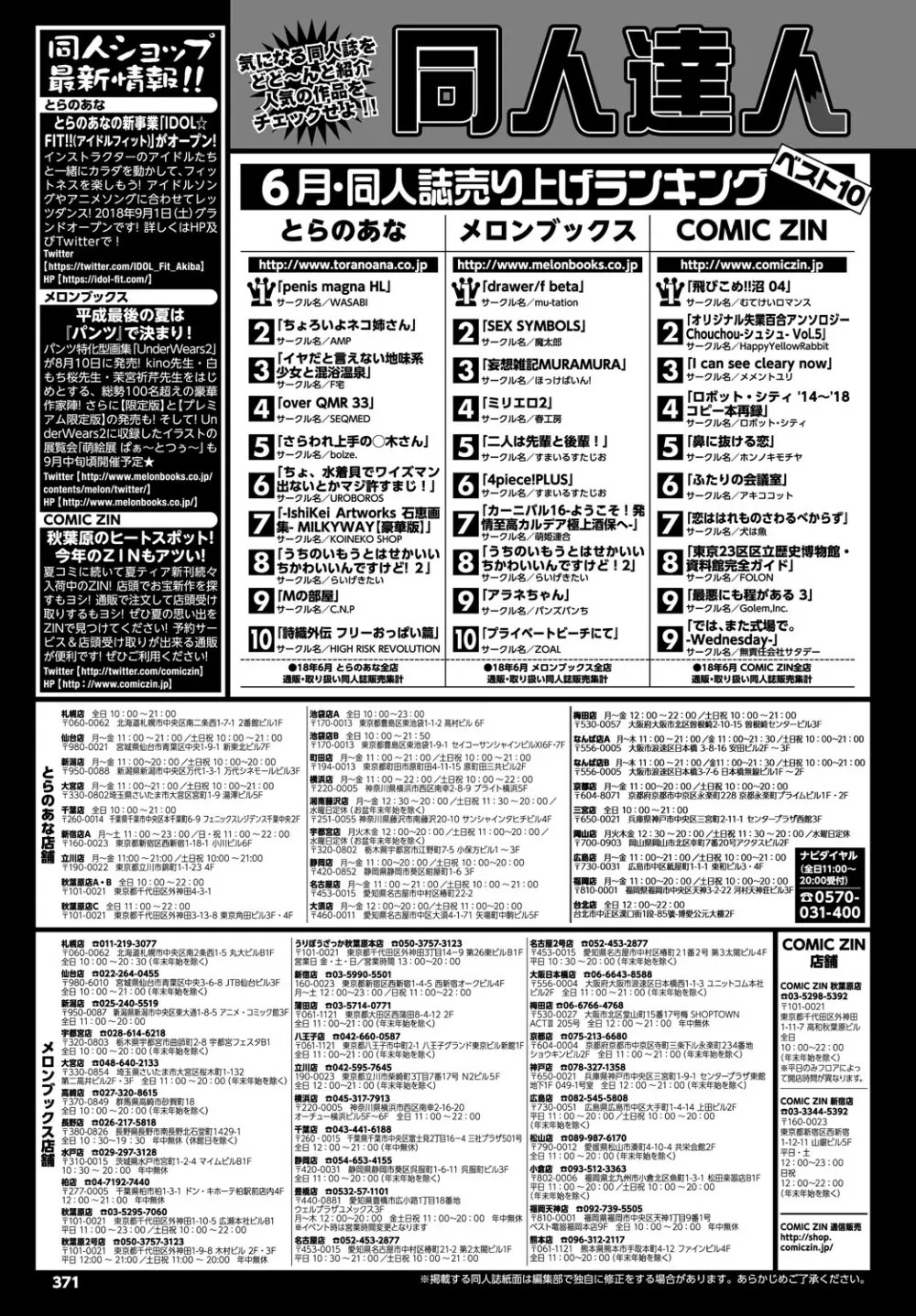 COMIC BAVEL 2018年10月号 371ページ