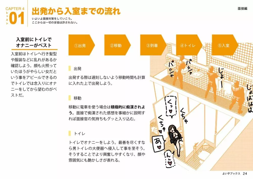 女性のための絶対に落ちない就活術 24ページ