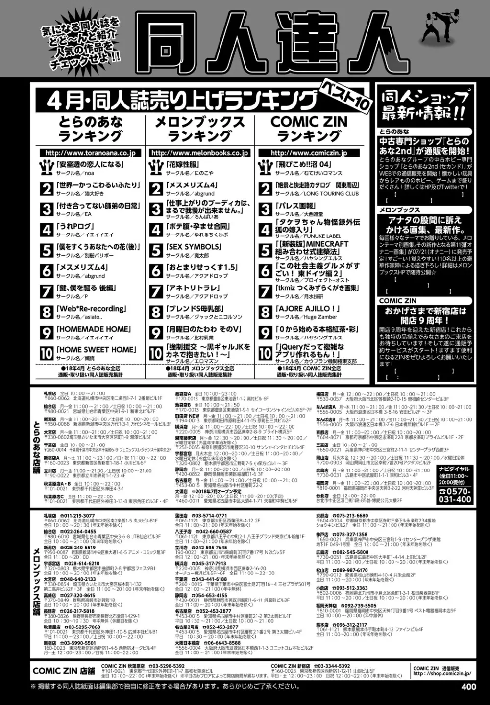 COMIC BAVEL 2018年8月号 400ページ