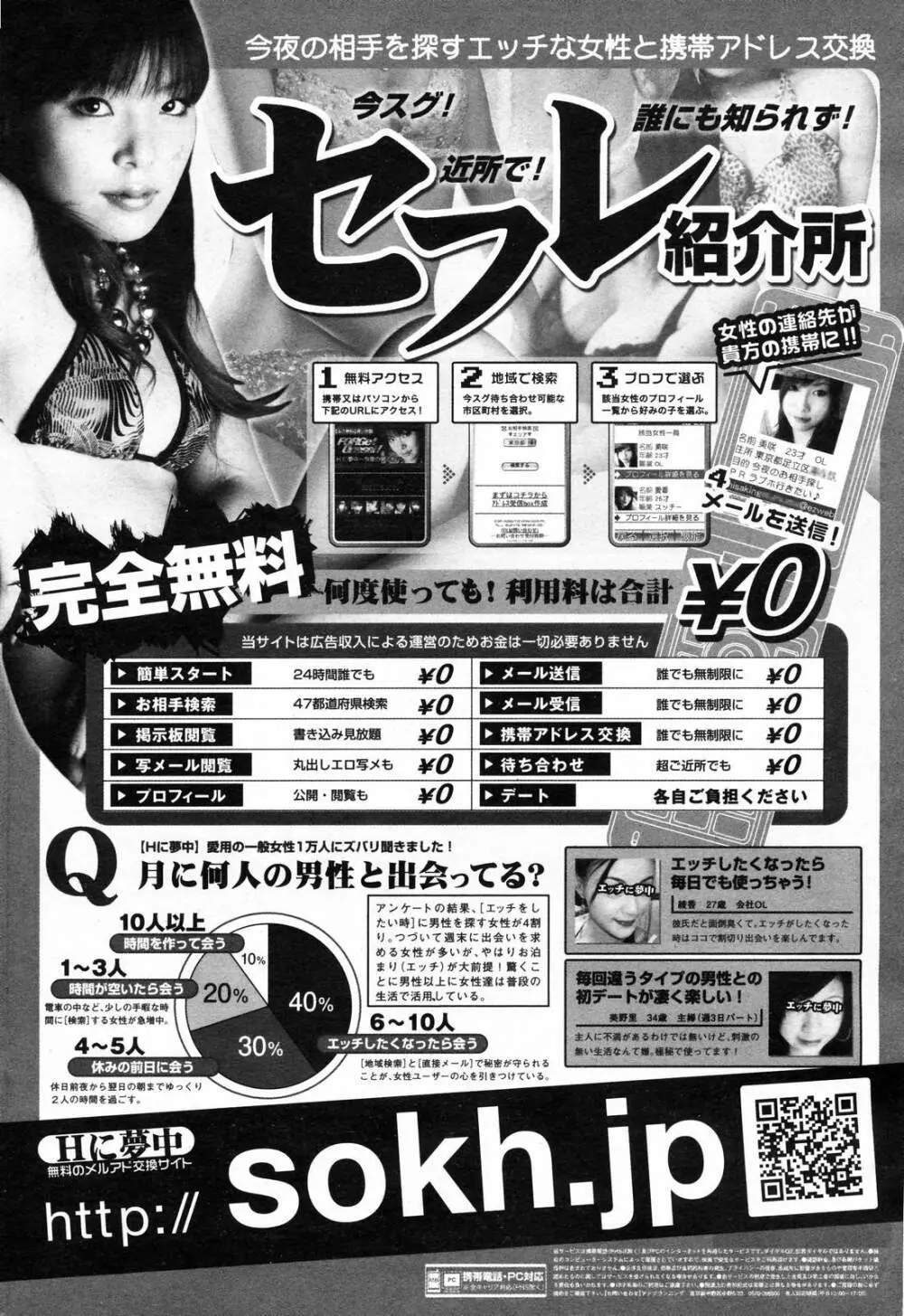 漫画ばんがいち 2008年3月号 250ページ