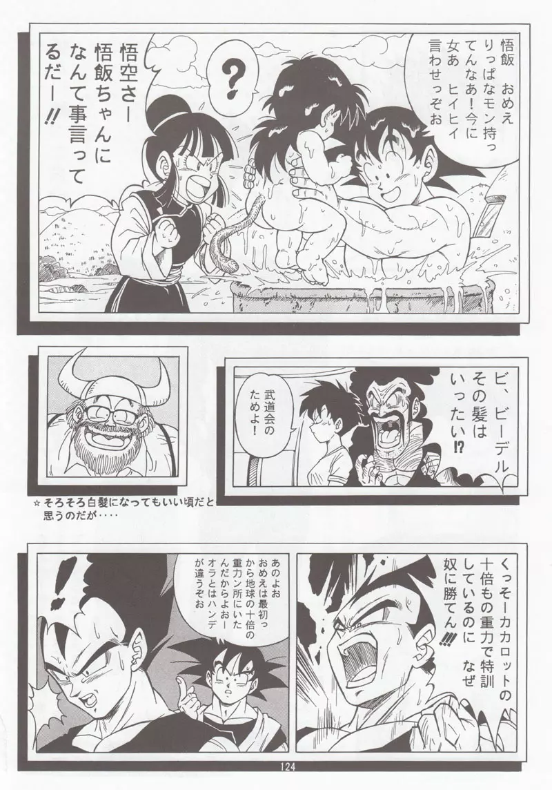 ドラゴンボールH 別冊 総集編 122ページ