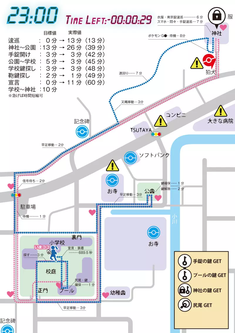 地図をつくっての冒険 30ページ