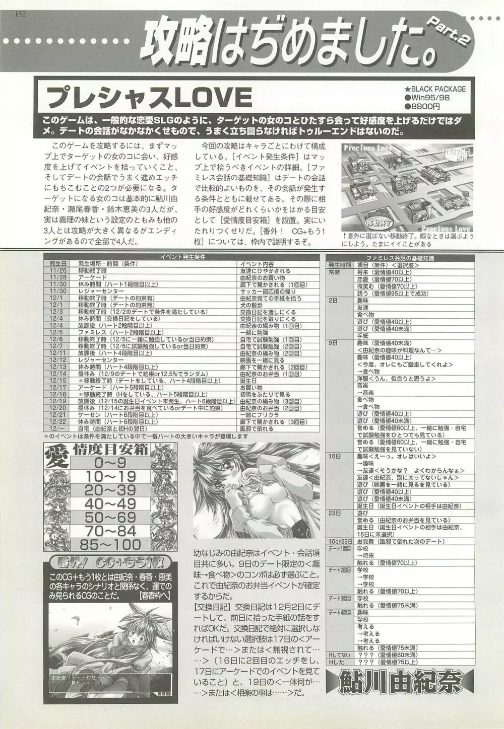 BugBug 1999年3月号 150ページ