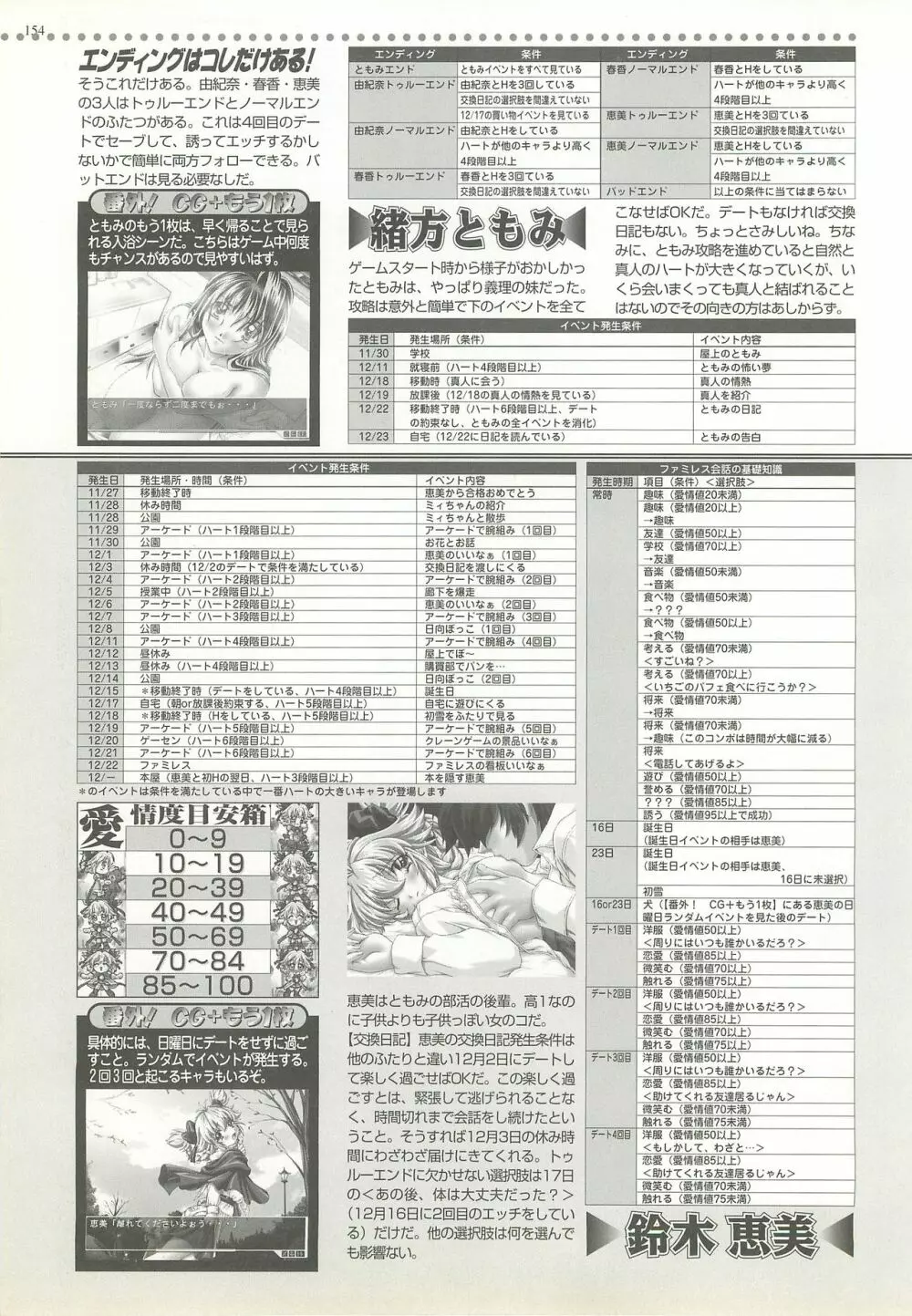 BugBug 1999年3月号 152ページ