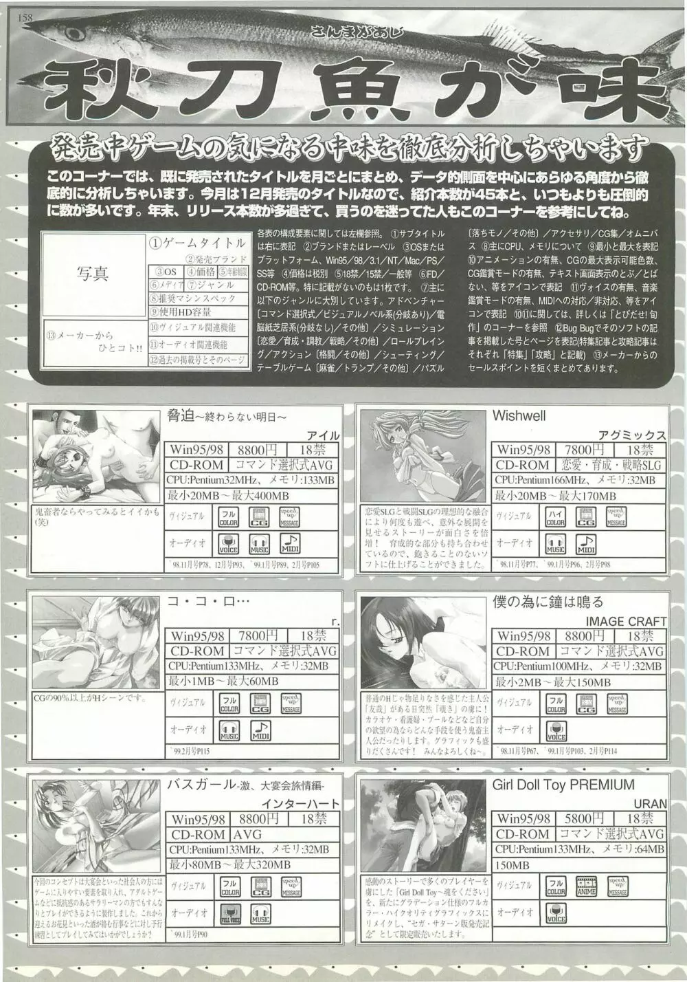 BugBug 1999年3月号 156ページ