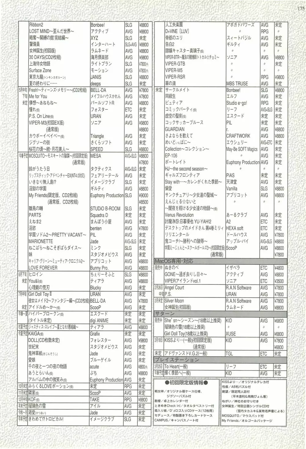 BugBug 1999年3月号 173ページ