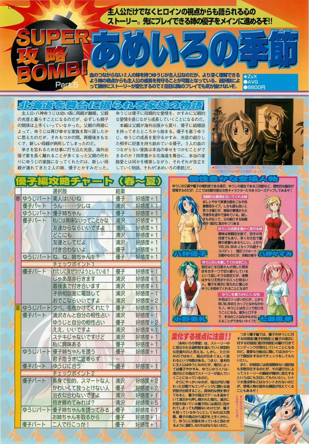 BugBug 2000年7月号 154ページ